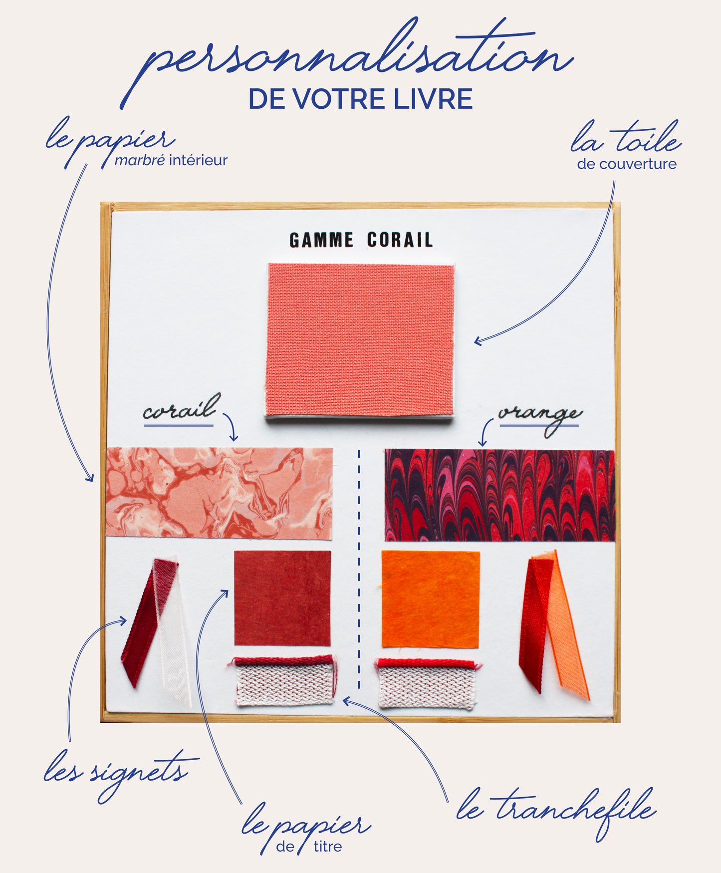 Livre d'anniversaire - A5