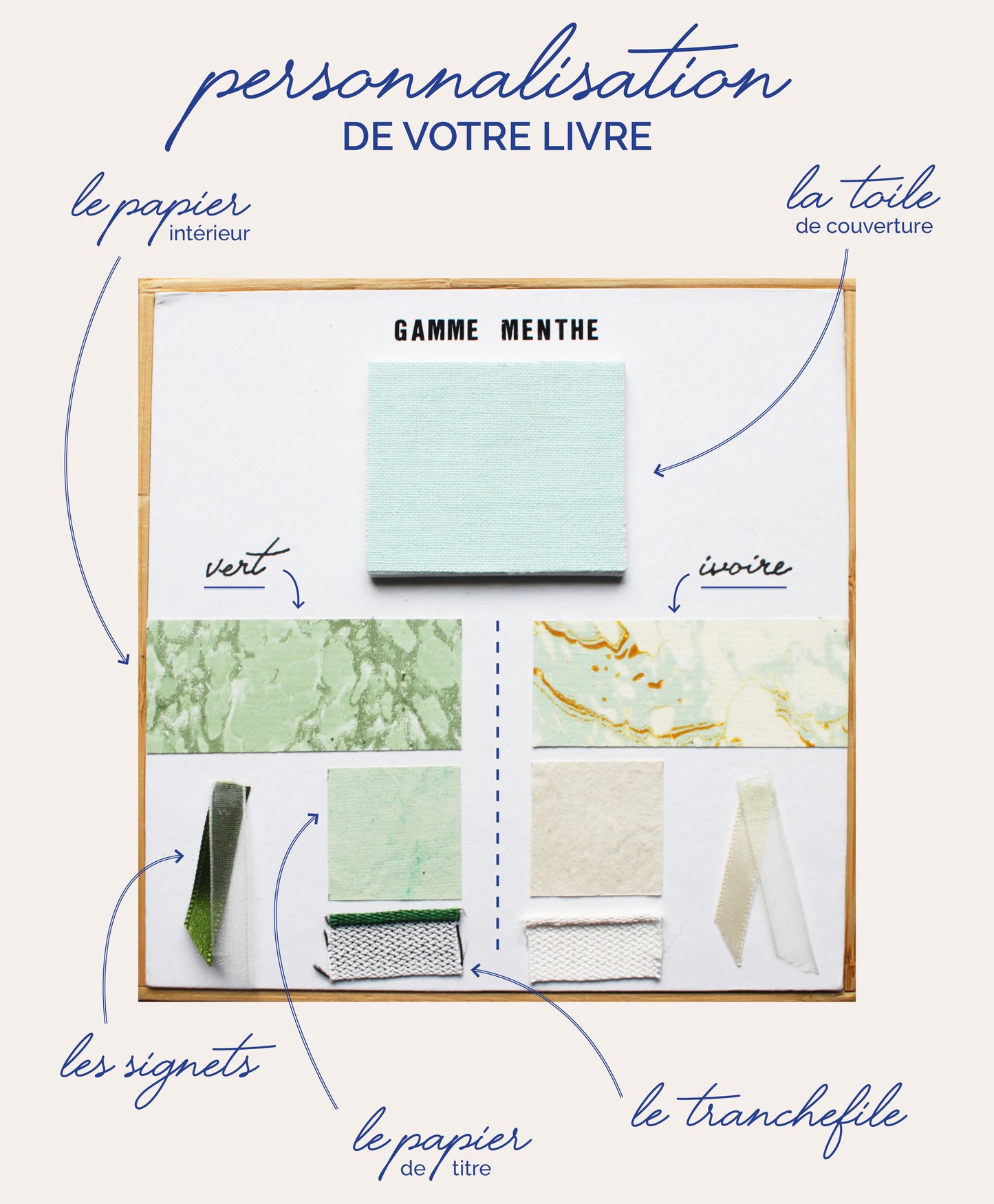Livre de voyage - A5