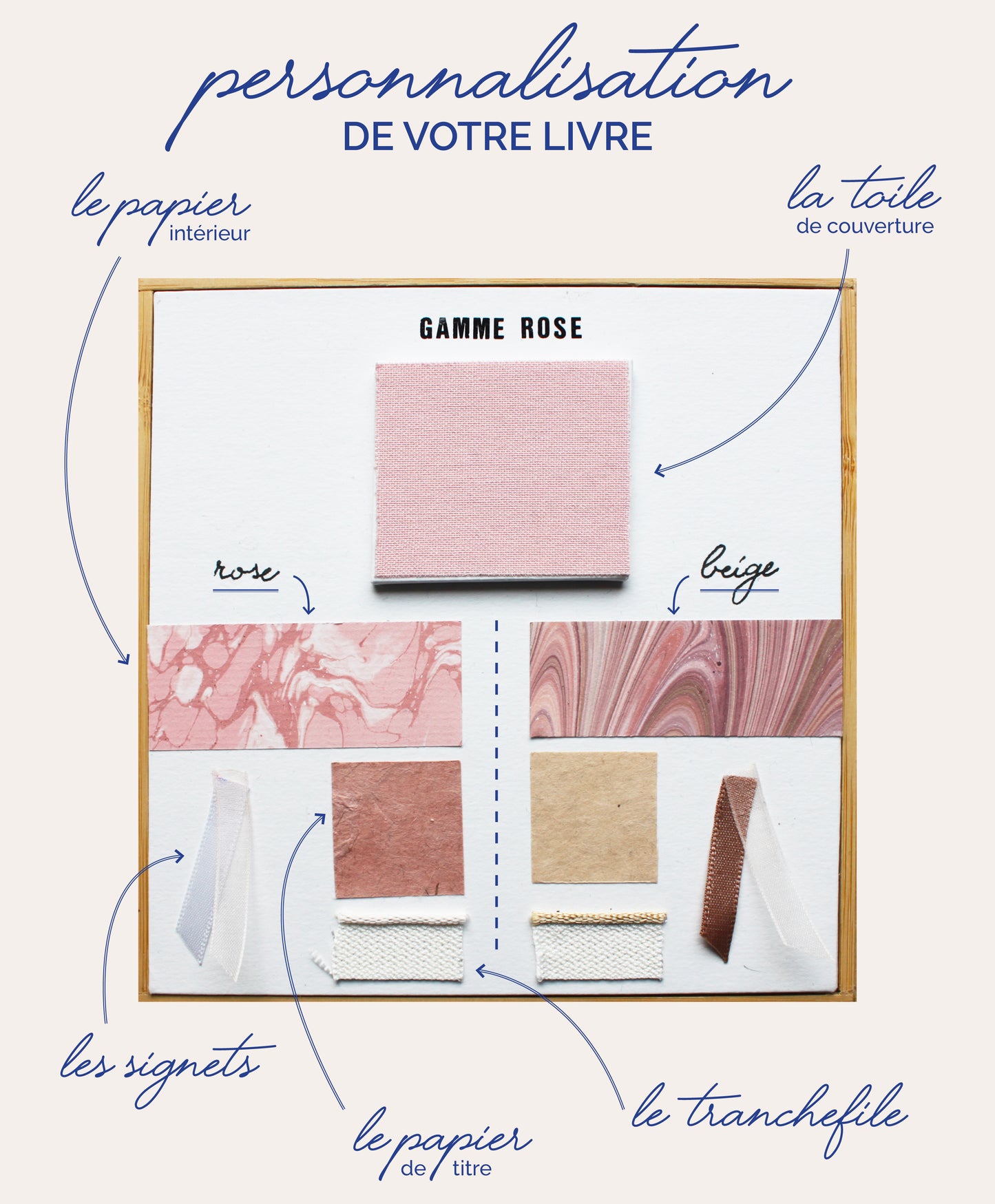 Livre de recettes - A5
